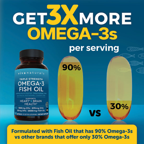 Fish Oil, Triple-Strength Omega-3, 180 Softgels
